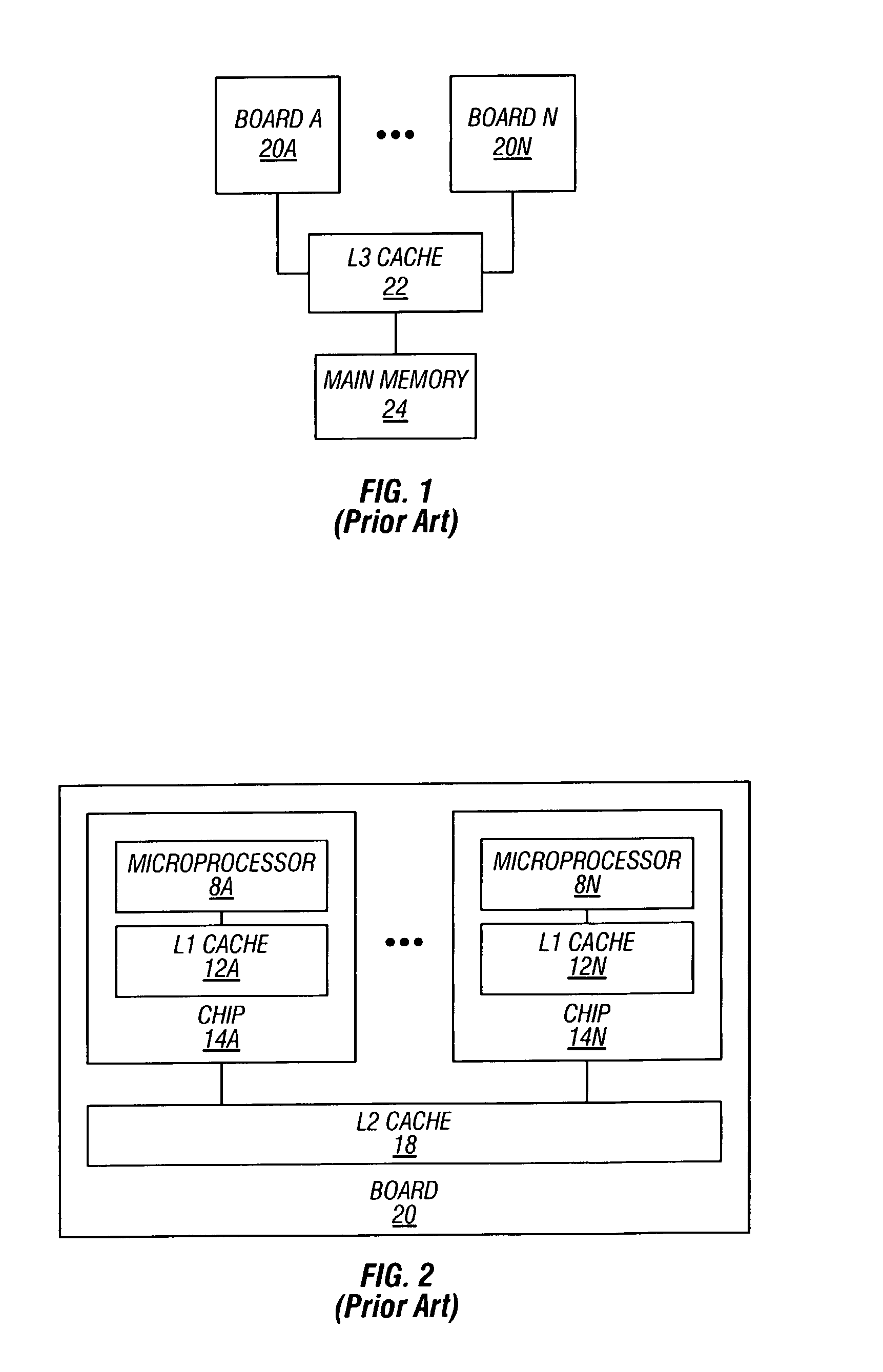 Experimental design and statistical modeling tool for workload characterization