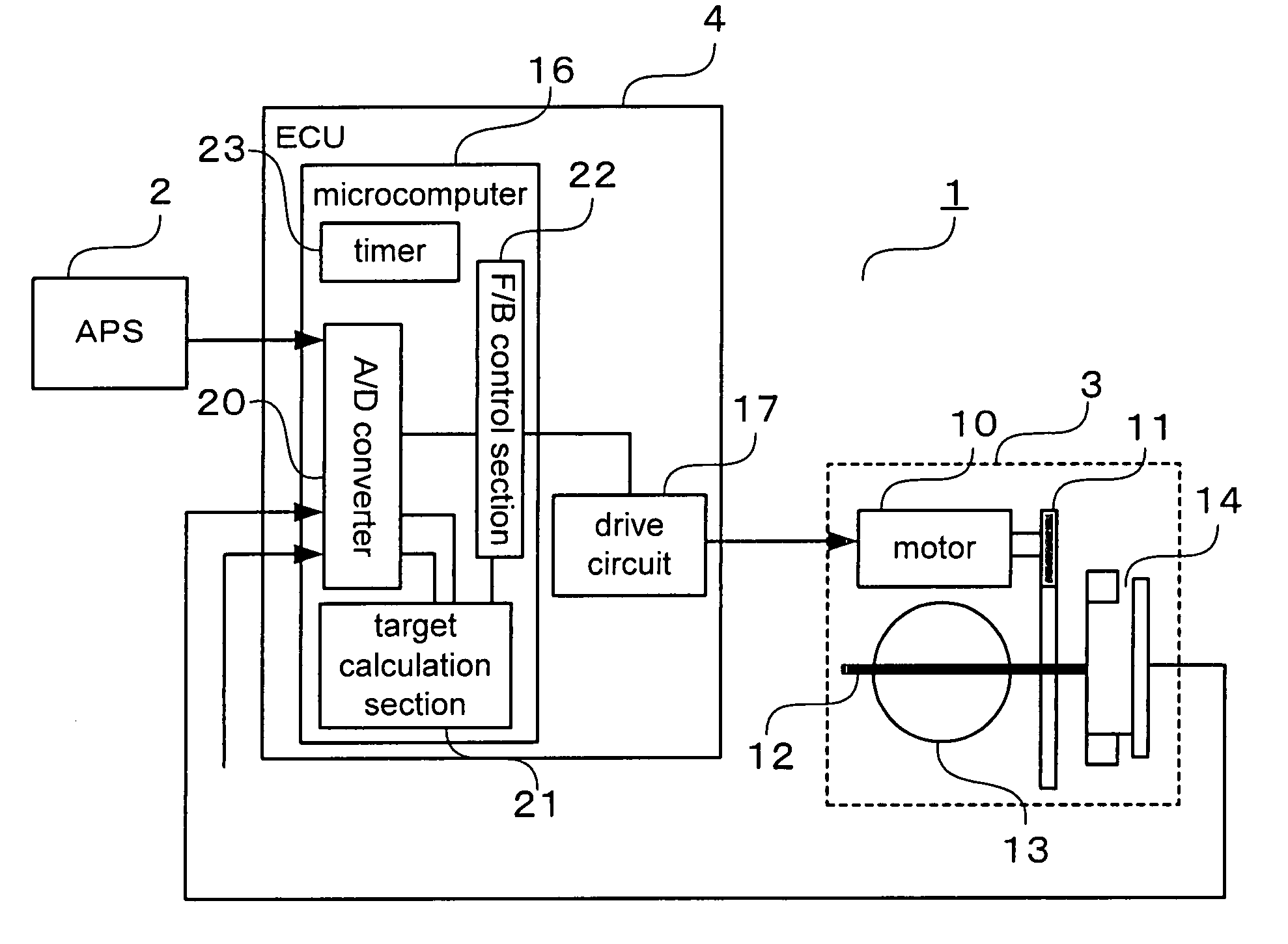 Electronic throttle control apparatus