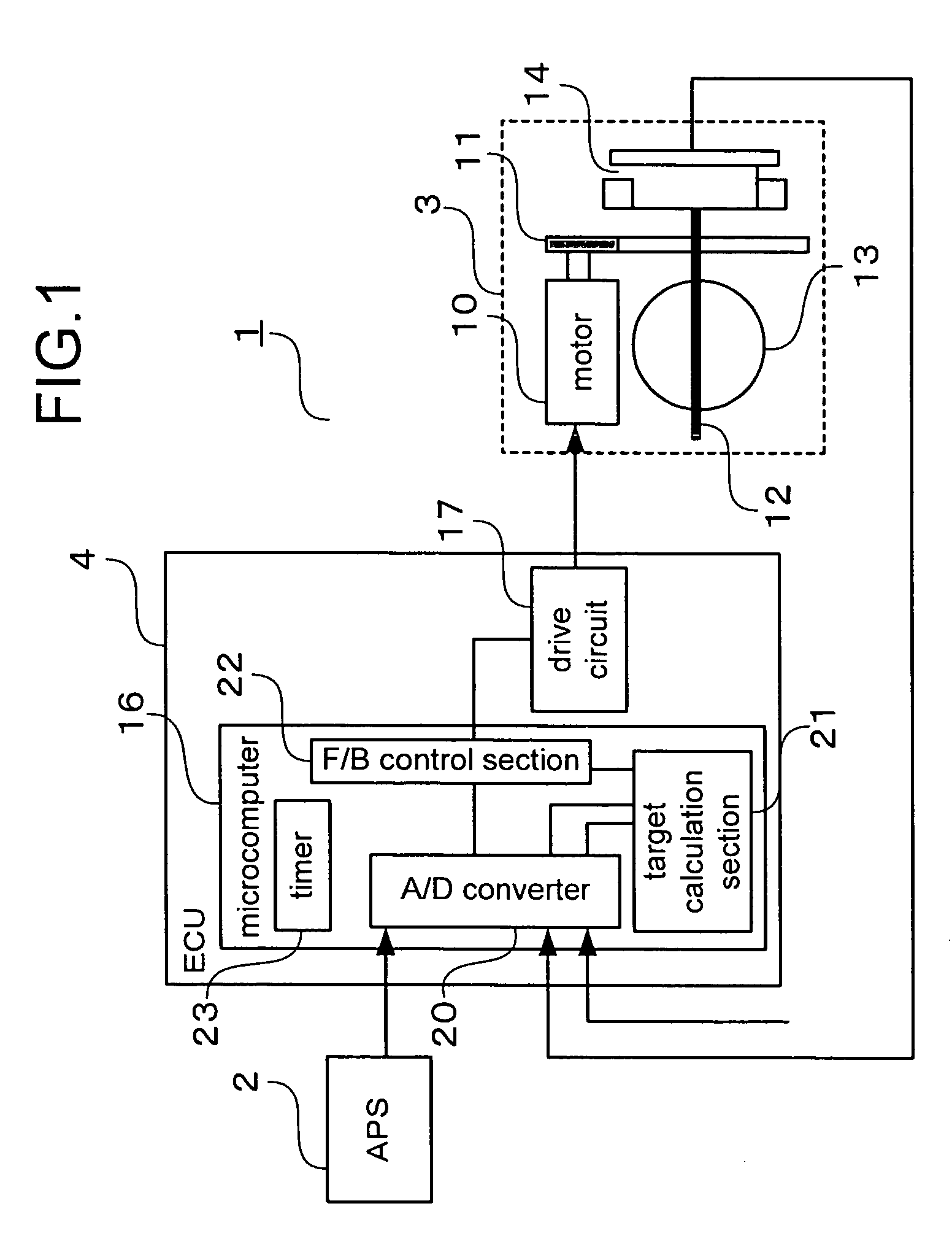 Electronic throttle control apparatus