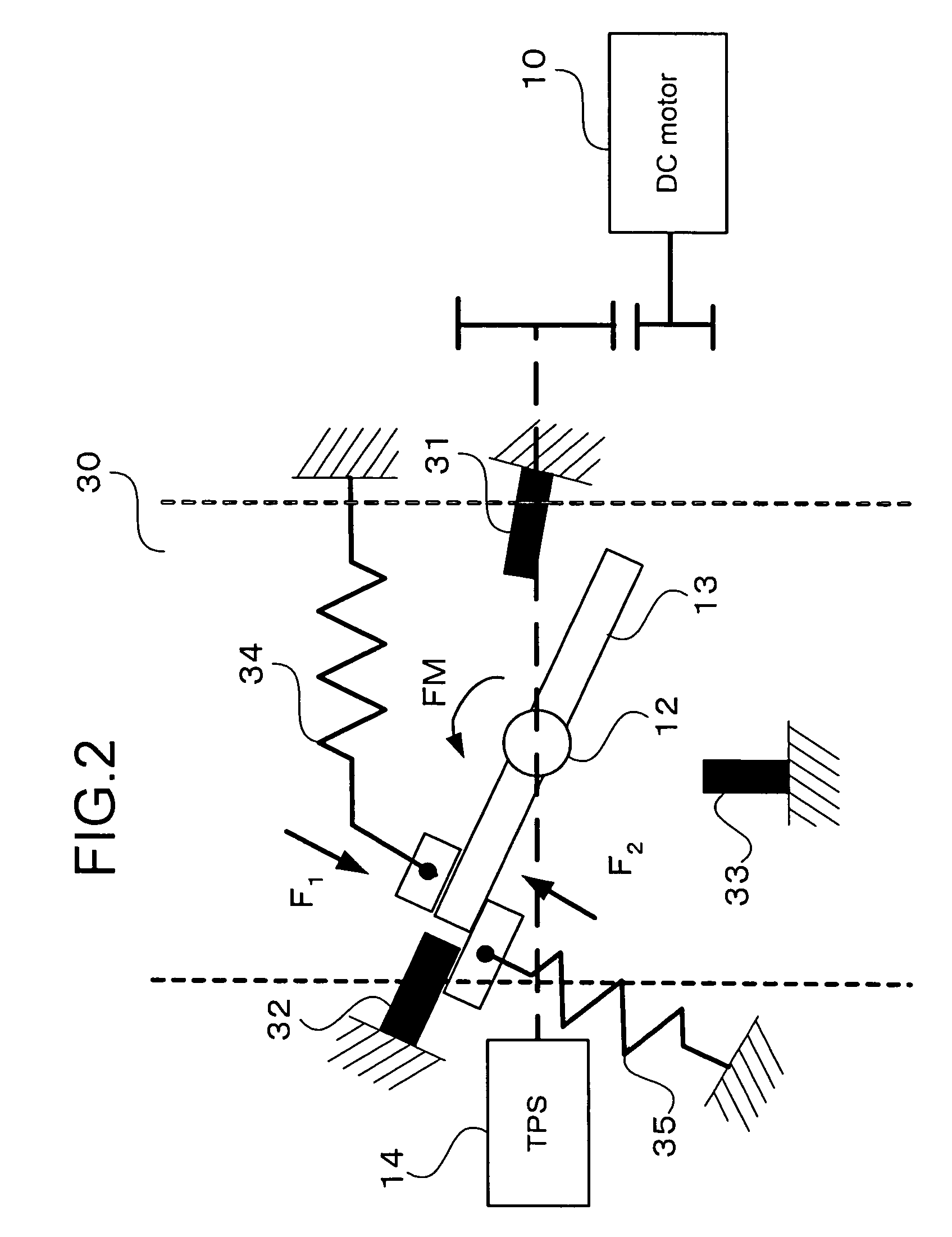 Electronic throttle control apparatus