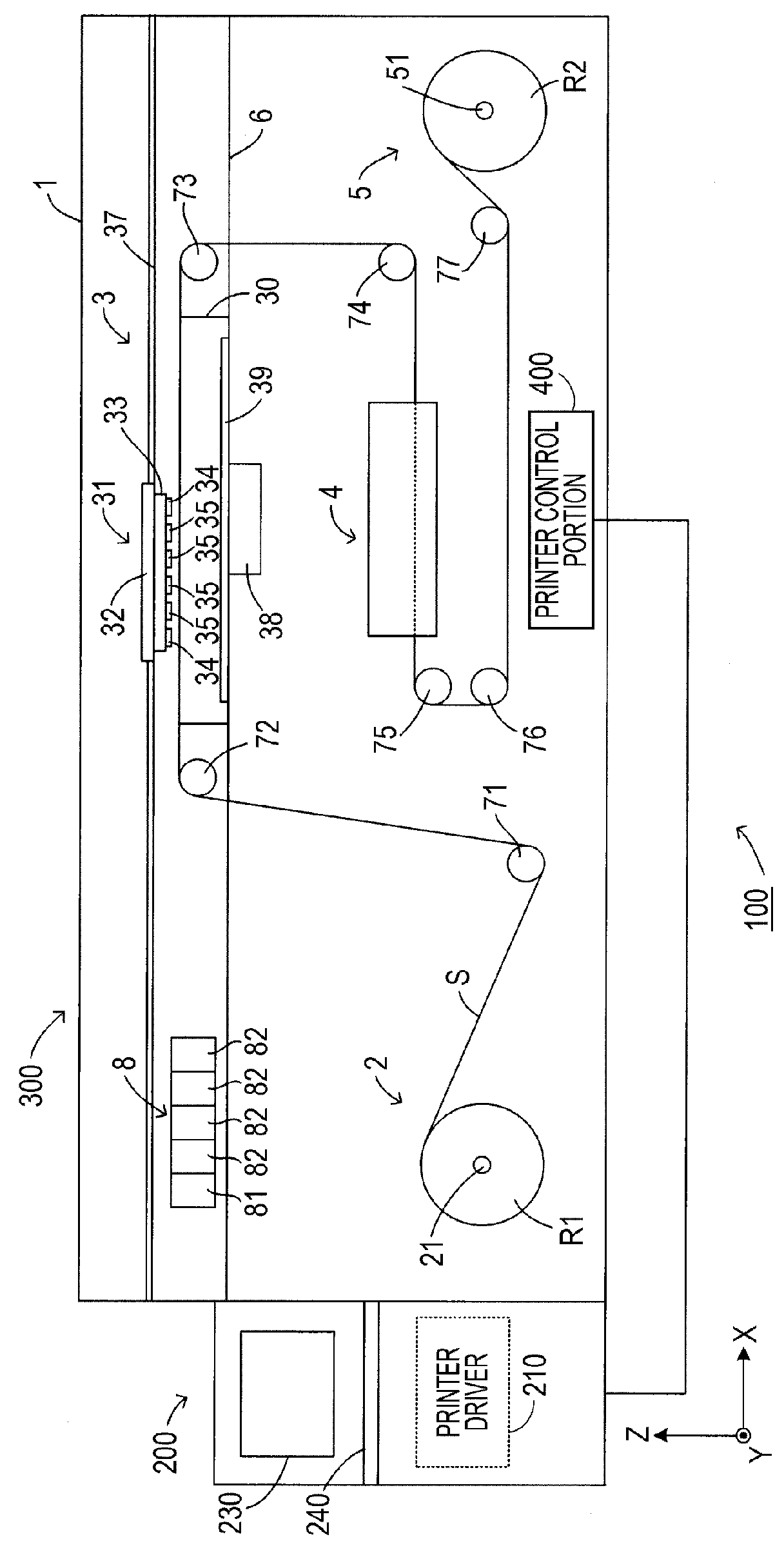 Printing apparatus and printing method