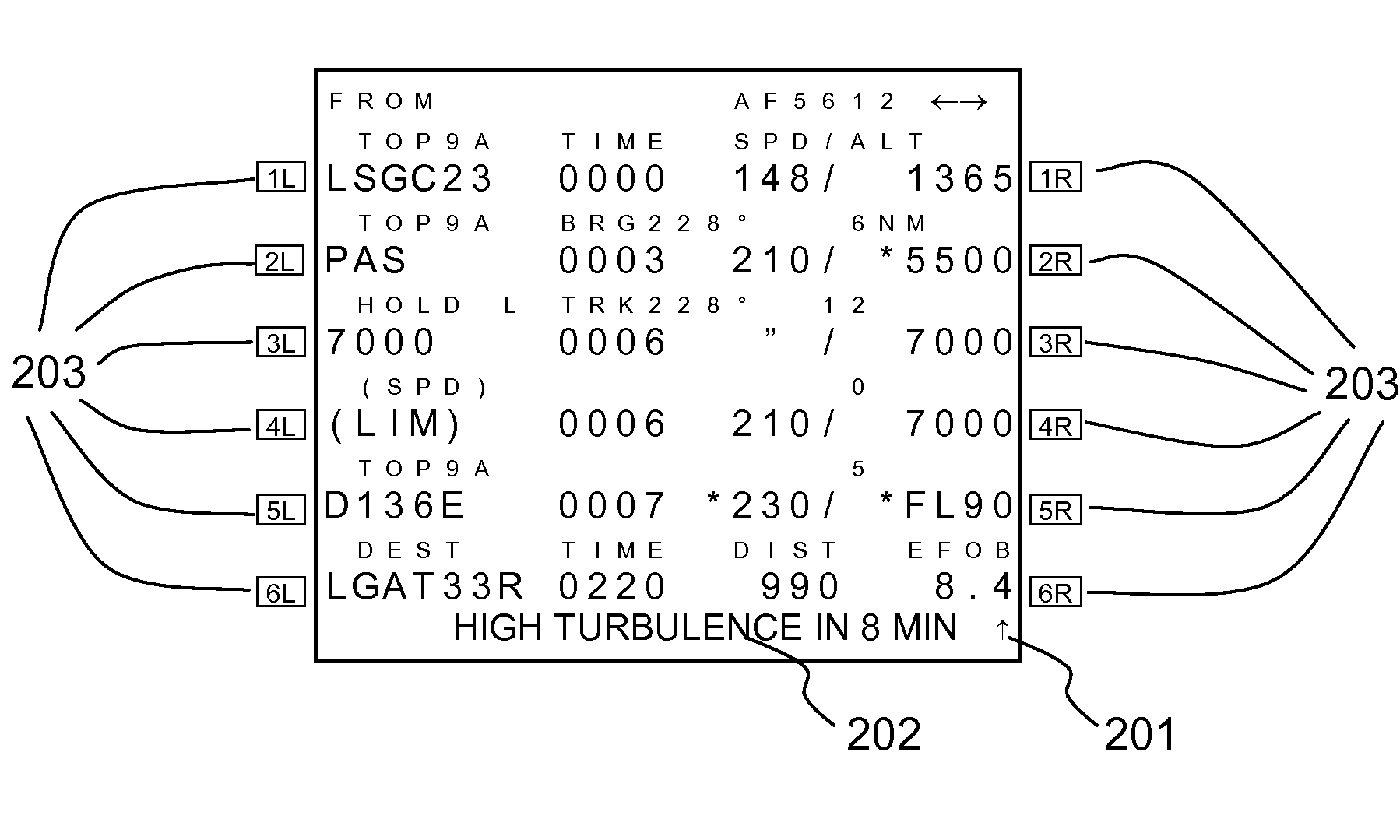 Automatic turbulence detection method