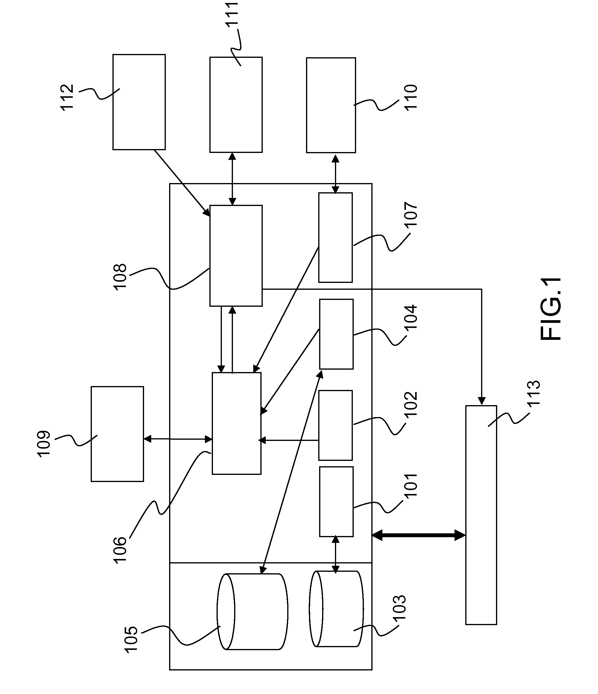 Automatic turbulence detection method