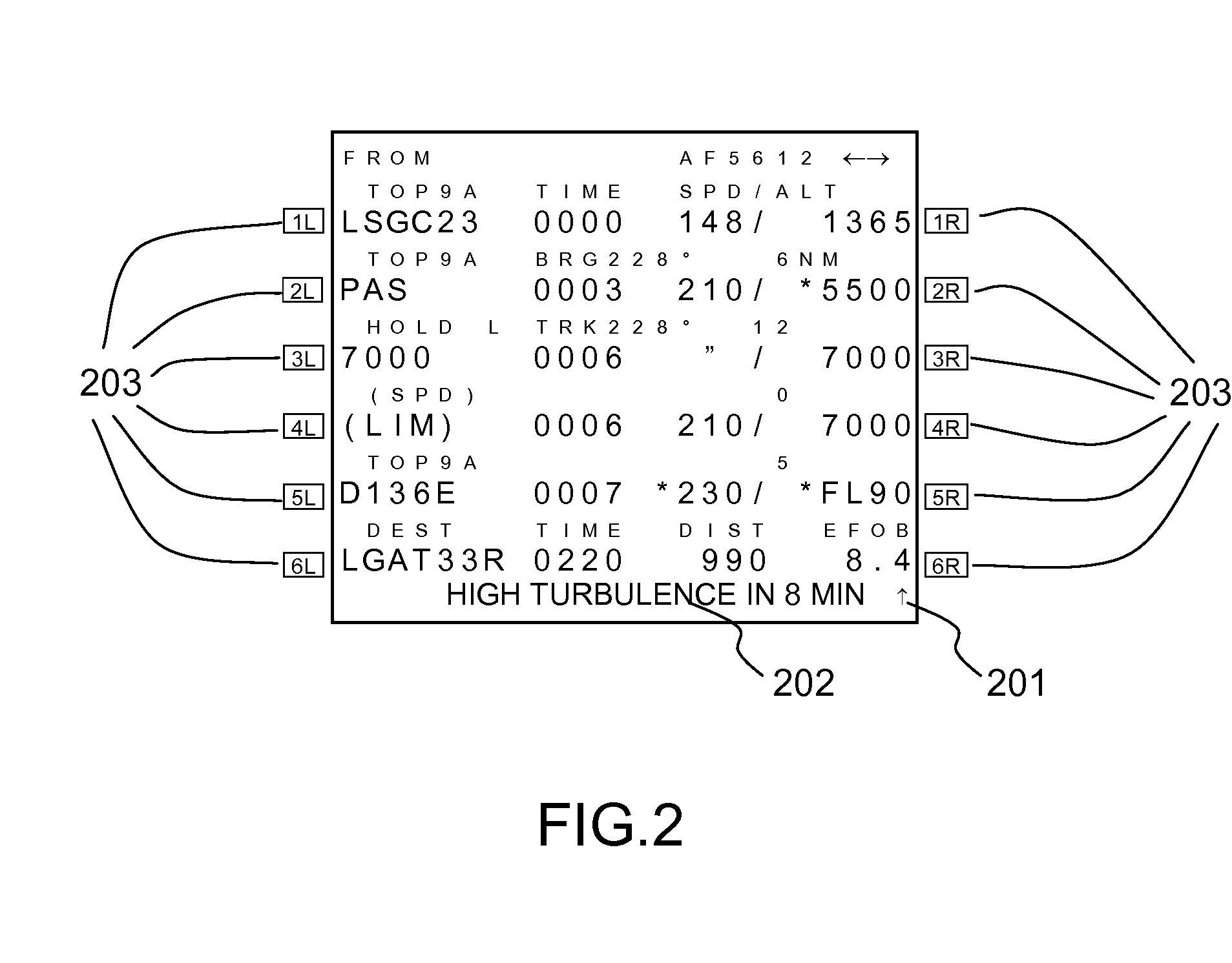 Automatic turbulence detection method