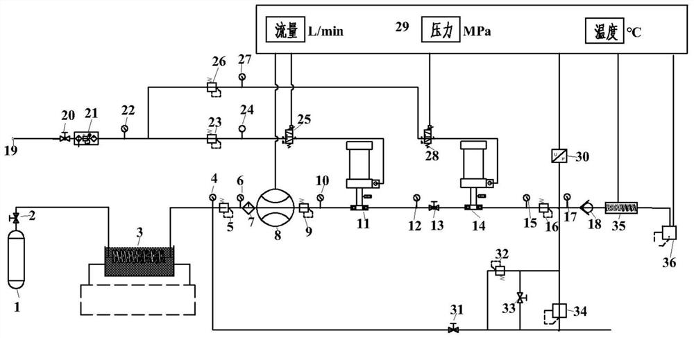 Supercritical carbon dioxide injection device for thick oil mechanism experiment