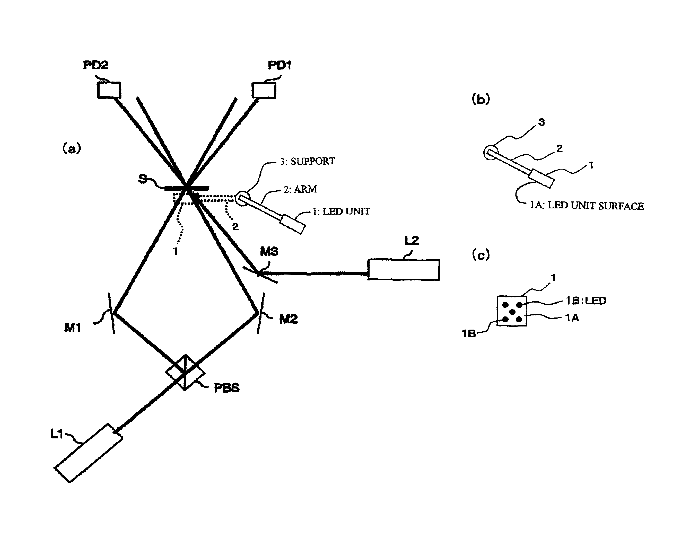 Photoreactive composition, optical material, composition for forming holographic recording layer, holographic recording material, and holographic recording medium