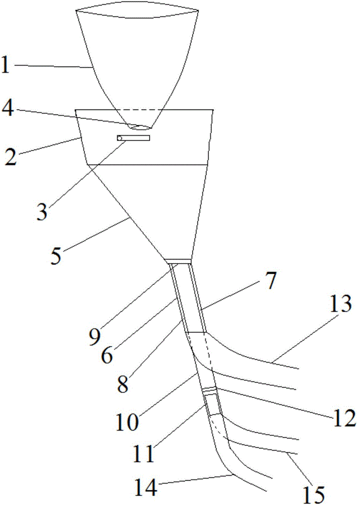 Simple coin sorting and counting device