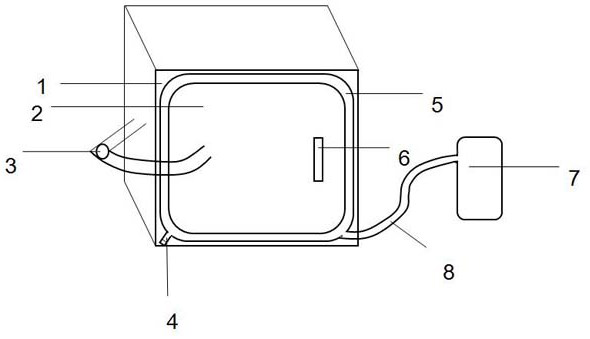 Bio 3D printing clean room bacteria control and monitoring system