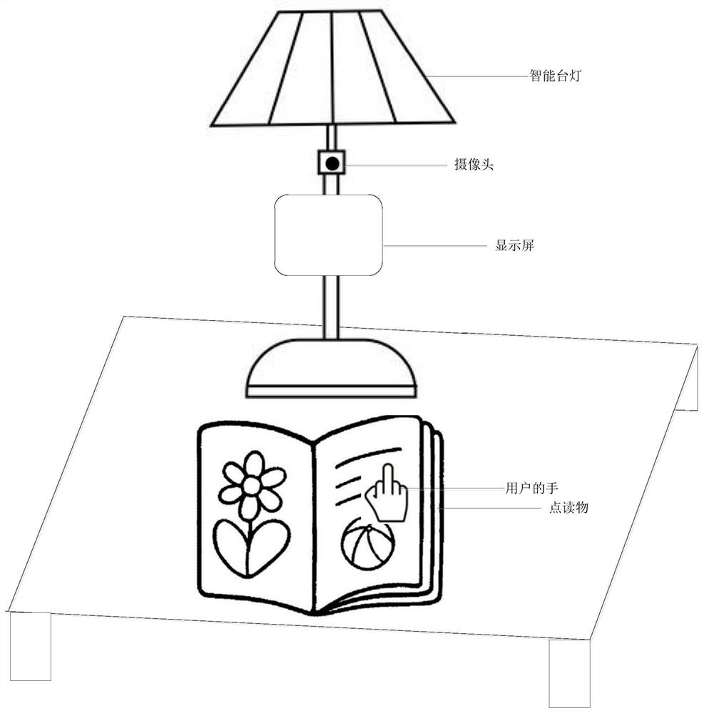 Method and device for playing point reading material based on virtual reality, and storage medium