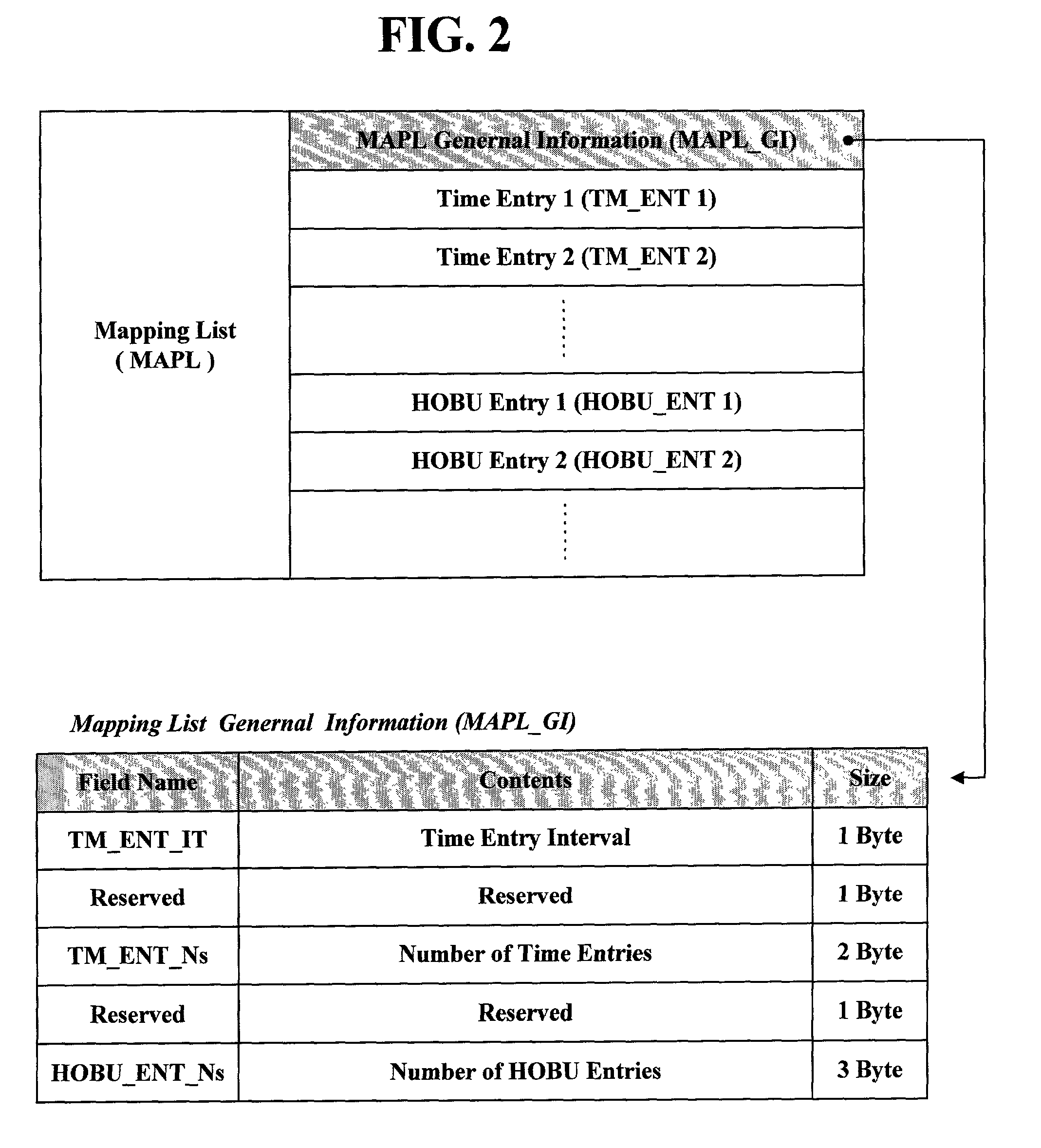 Method for making multi-path data stream acceptable in a high-density recording medium