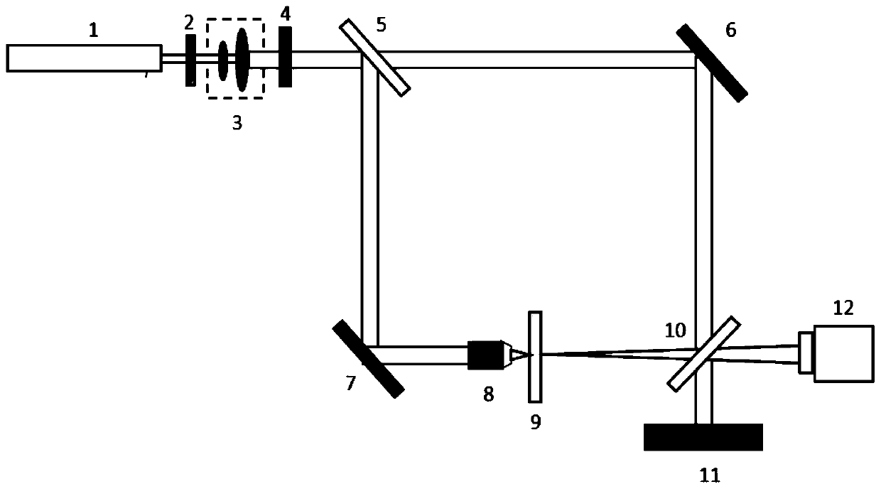 Super-resolution digital holographic imaging system and imaging method