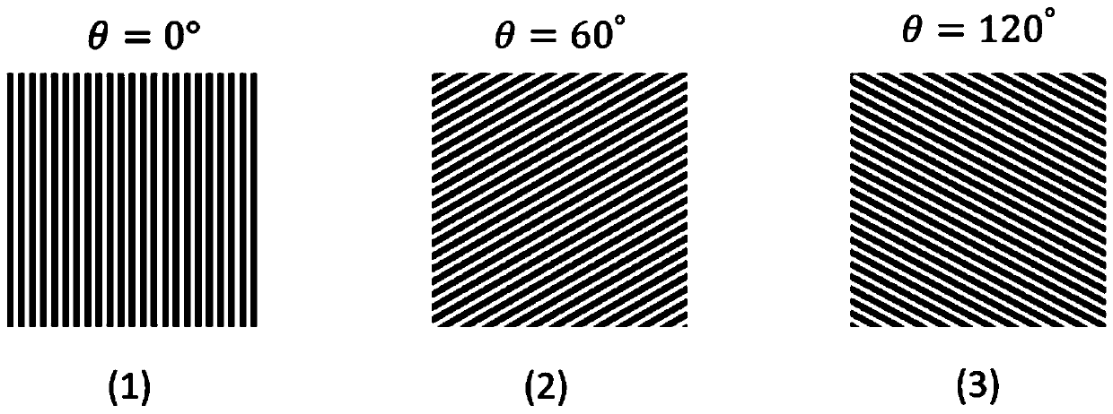 Super-resolution digital holographic imaging system and imaging method