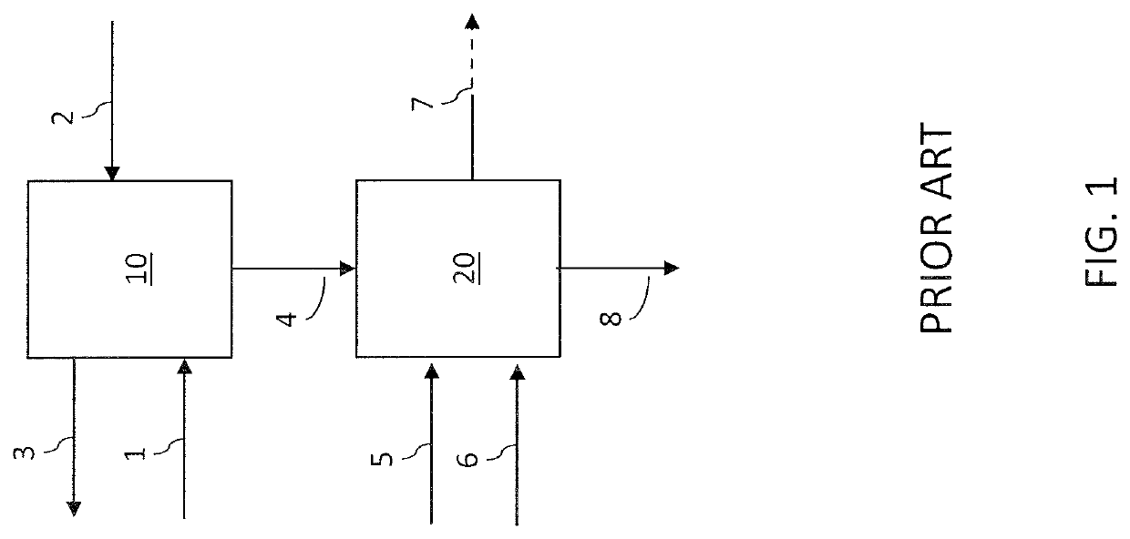 Process for fluidized catalytic cracking of disulfide oil to produce ethylene used for metathesis to produce propylene