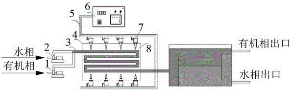 Method for extracting copper ions through ultrasonic wave channelization