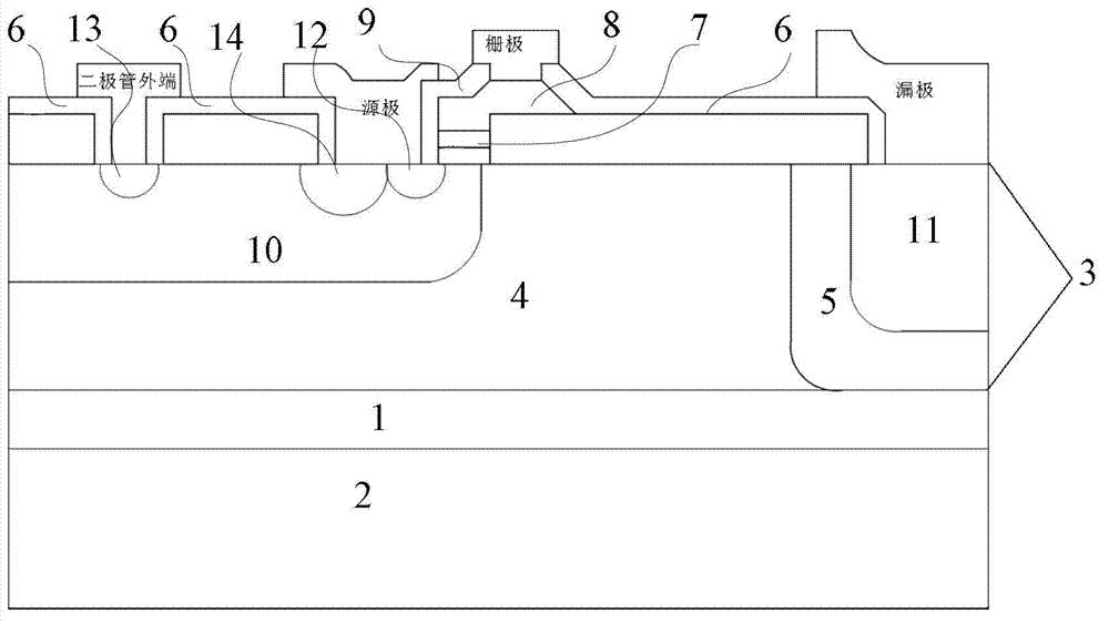 Fabrication method of anti-esd integrated soi LDMOS device unit