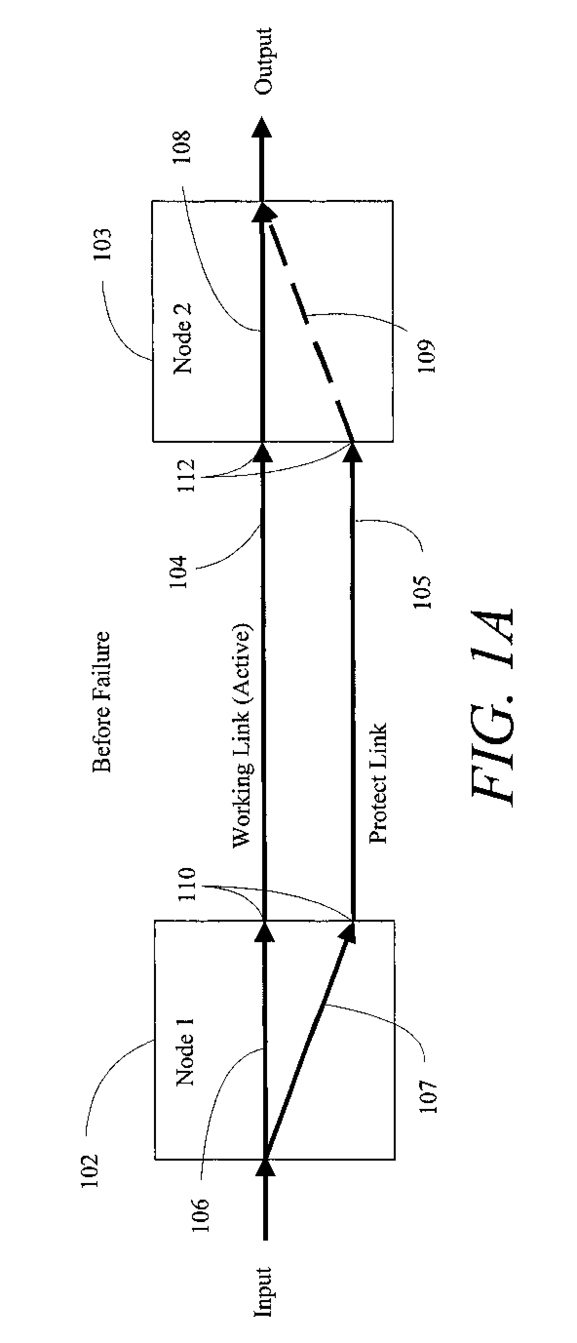 System and method for supporting sdh/sonet aps on ethernet