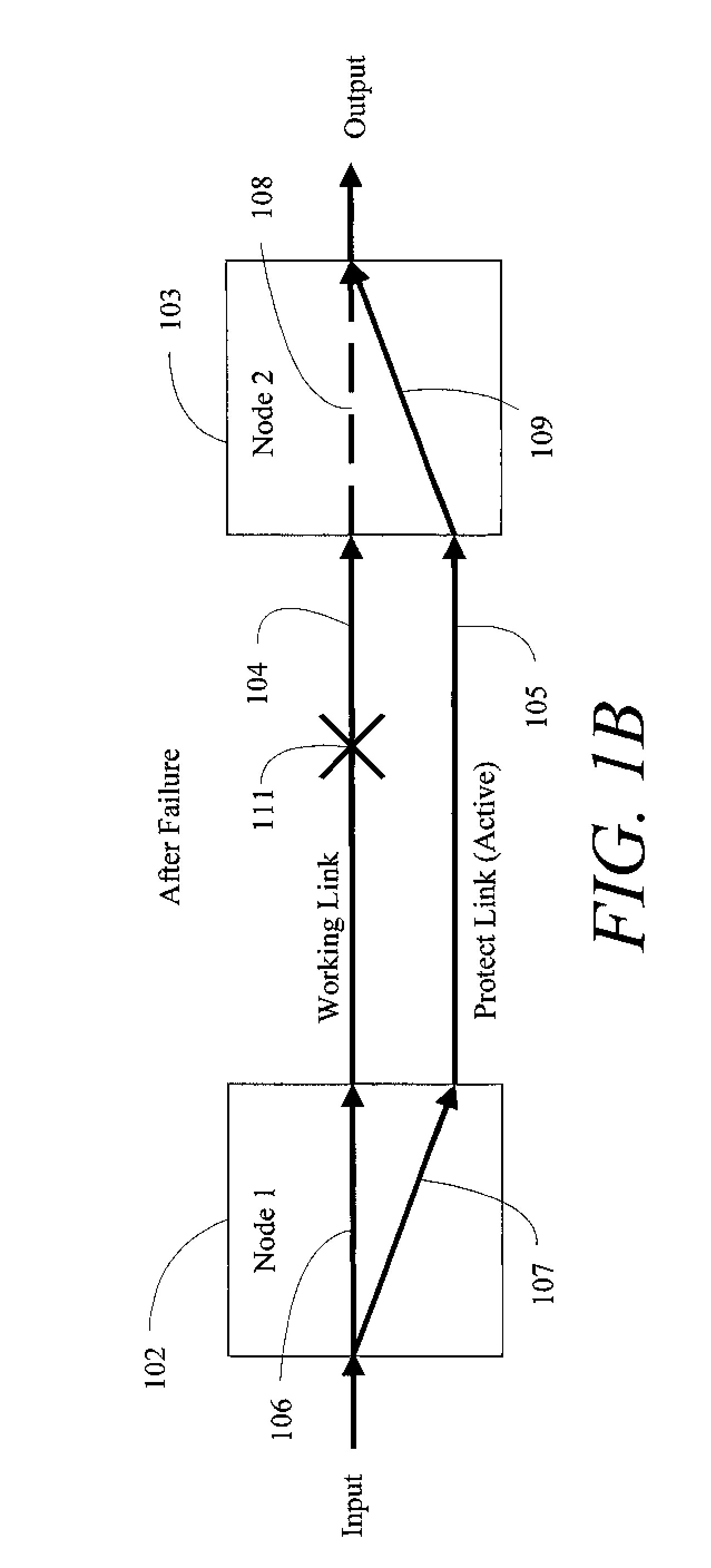 System and method for supporting sdh/sonet aps on ethernet