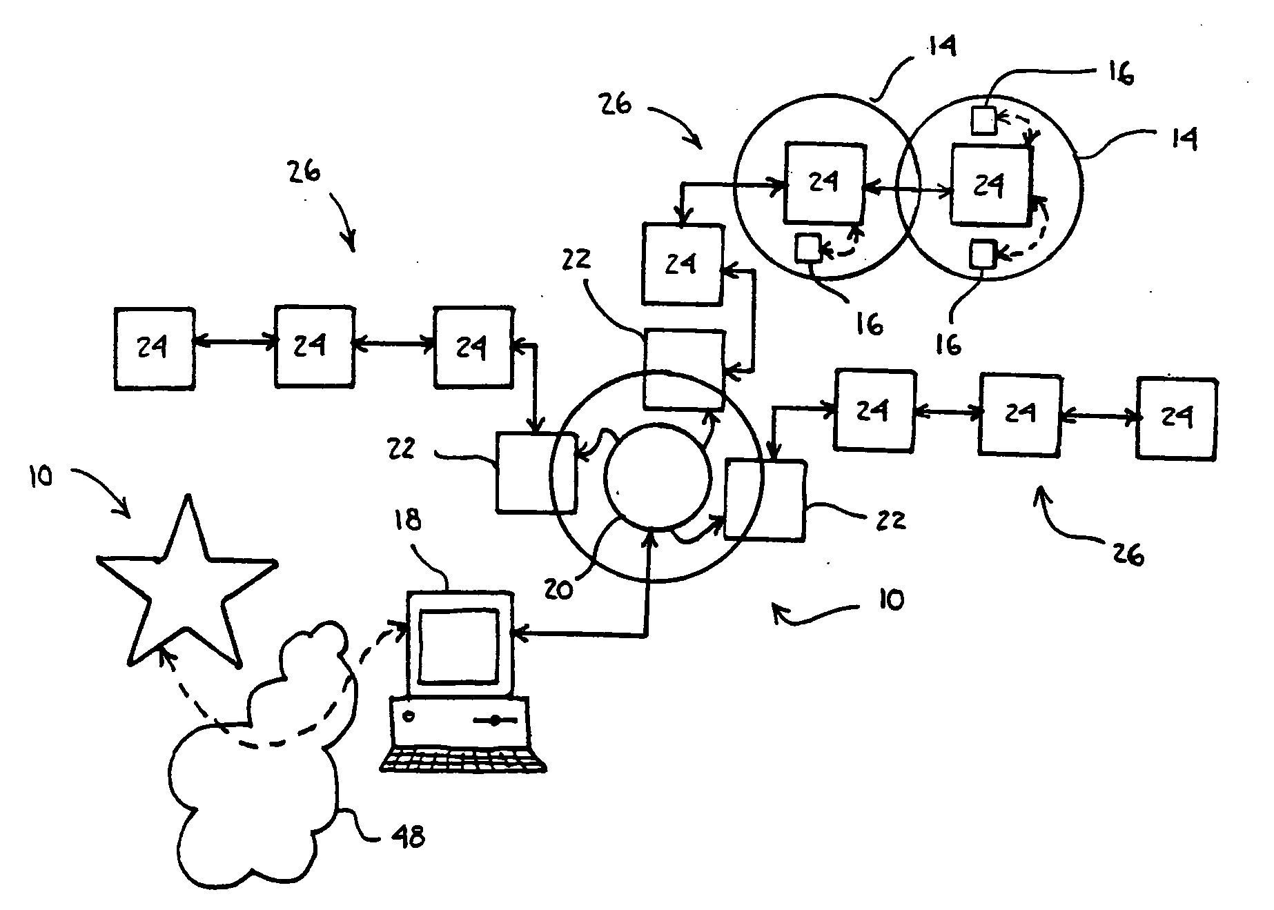 Networked monitoring system