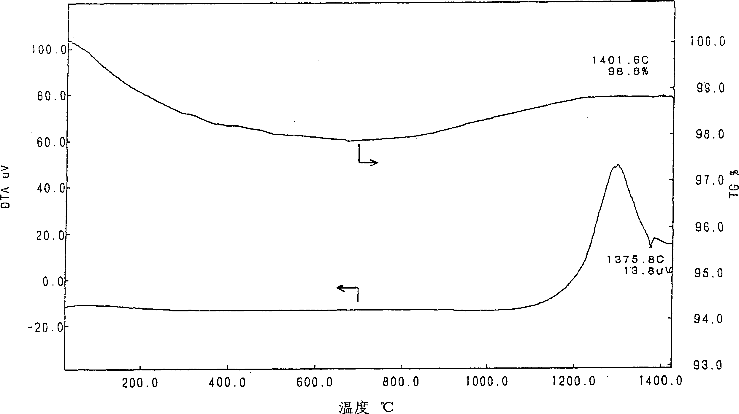 Lepidocrosite type potassium magnesium titanate and method for production thereof, and friction material