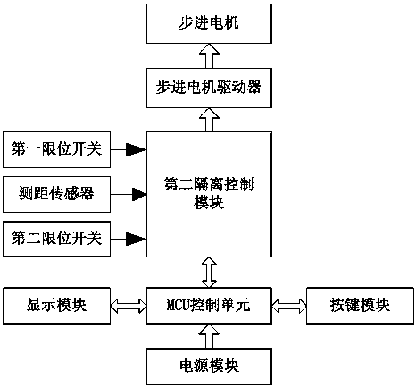 A AFDD Test System Based on Parallel Metallic Contact Arc Fault