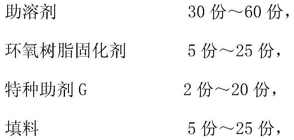 Universal interfacial binding agent