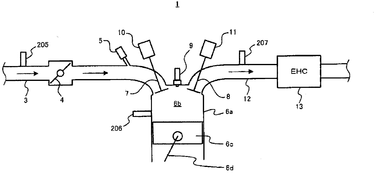 Vehicle control device