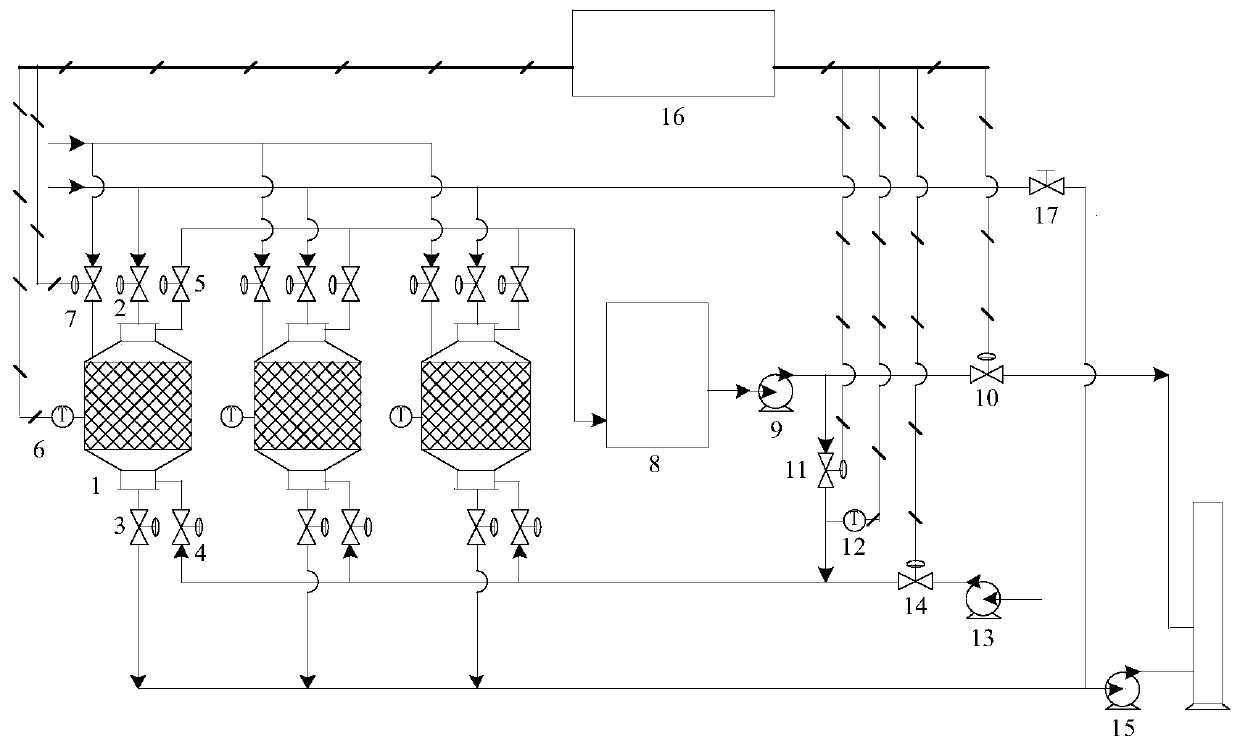 Graded desorption method for volatile organic compound adsorbed active carbon