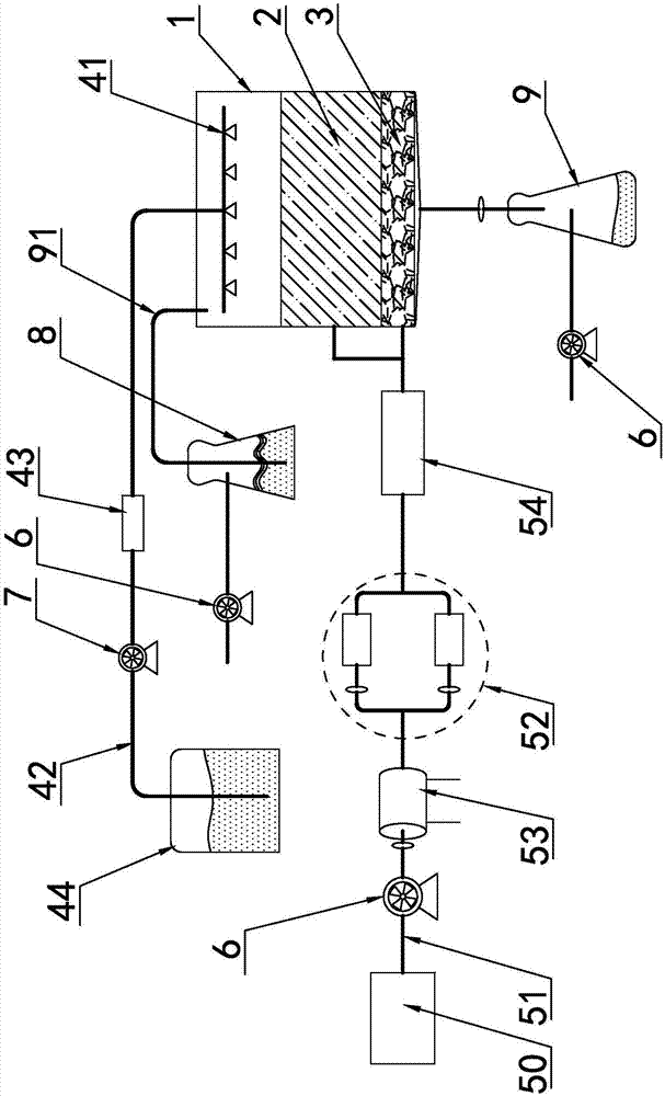 Device for simulating soil pollution release in different soil environment conditions