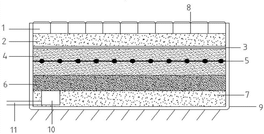 Water-permeable pavement and pavement method thereof