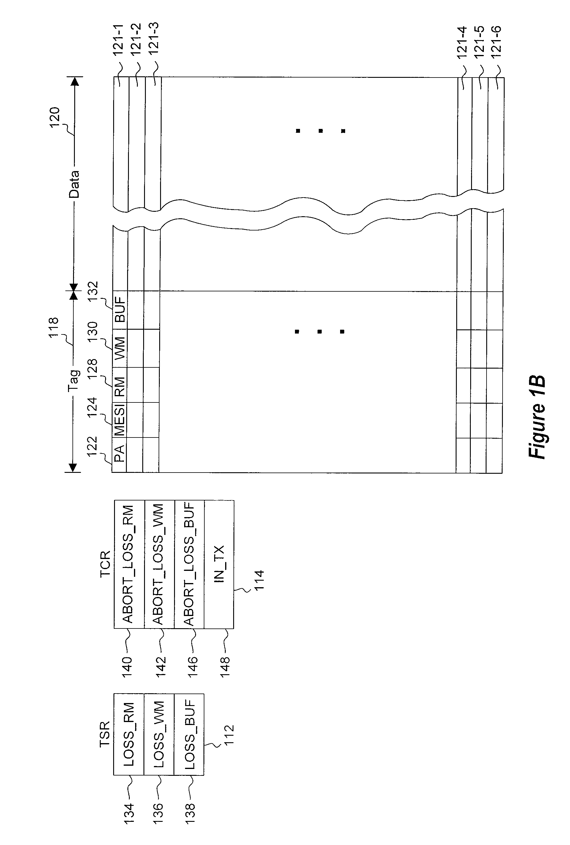 Instrumentation of hardware assisted transactional memory system