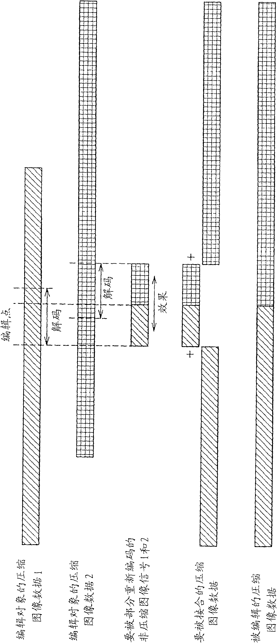 Information processing device and information processing method