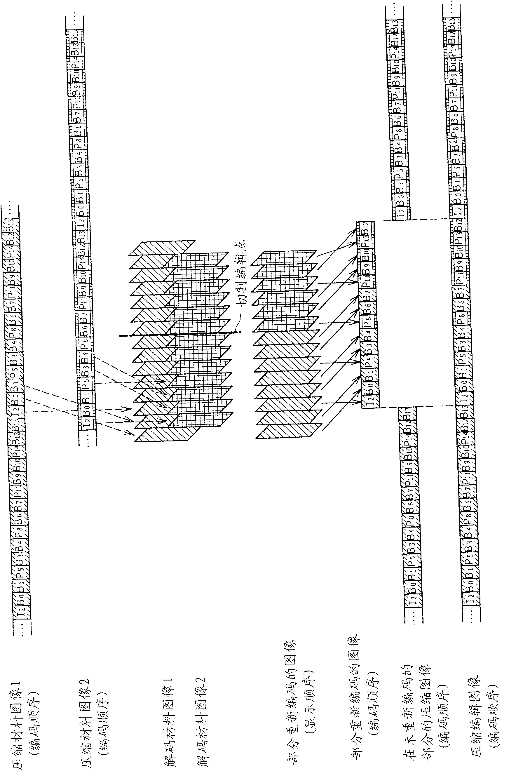 Information processing device and information processing method