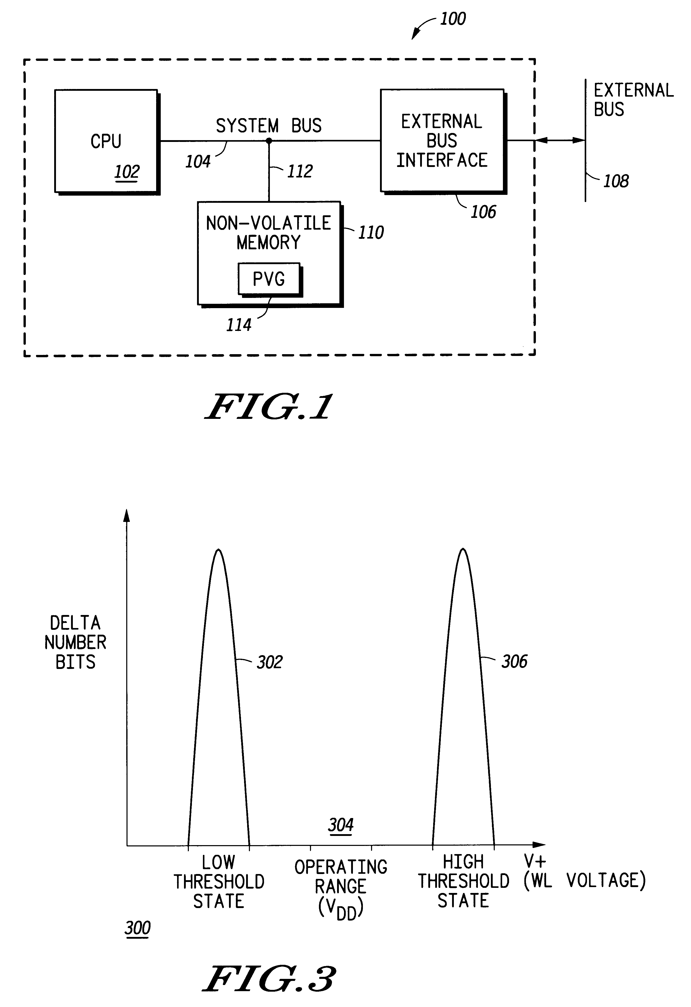 In-circuit memory array bit cell threshold voltage distribution measurement