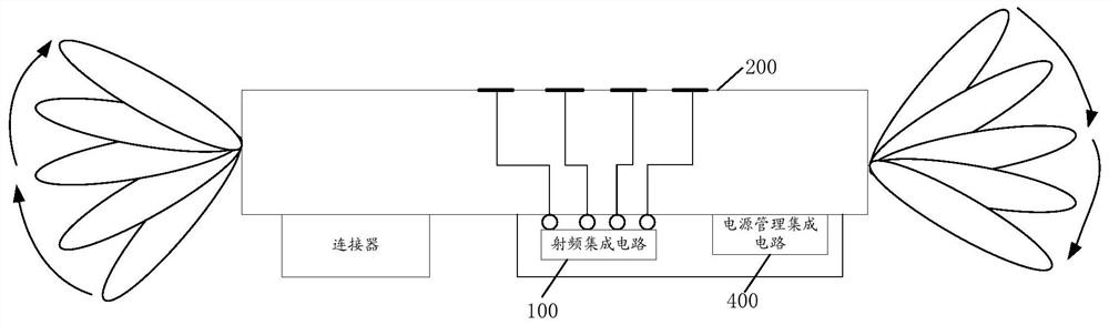 Antenna packaging module and electronic equipment