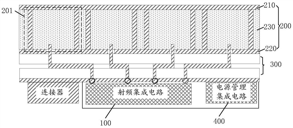 Antenna packaging module and electronic equipment