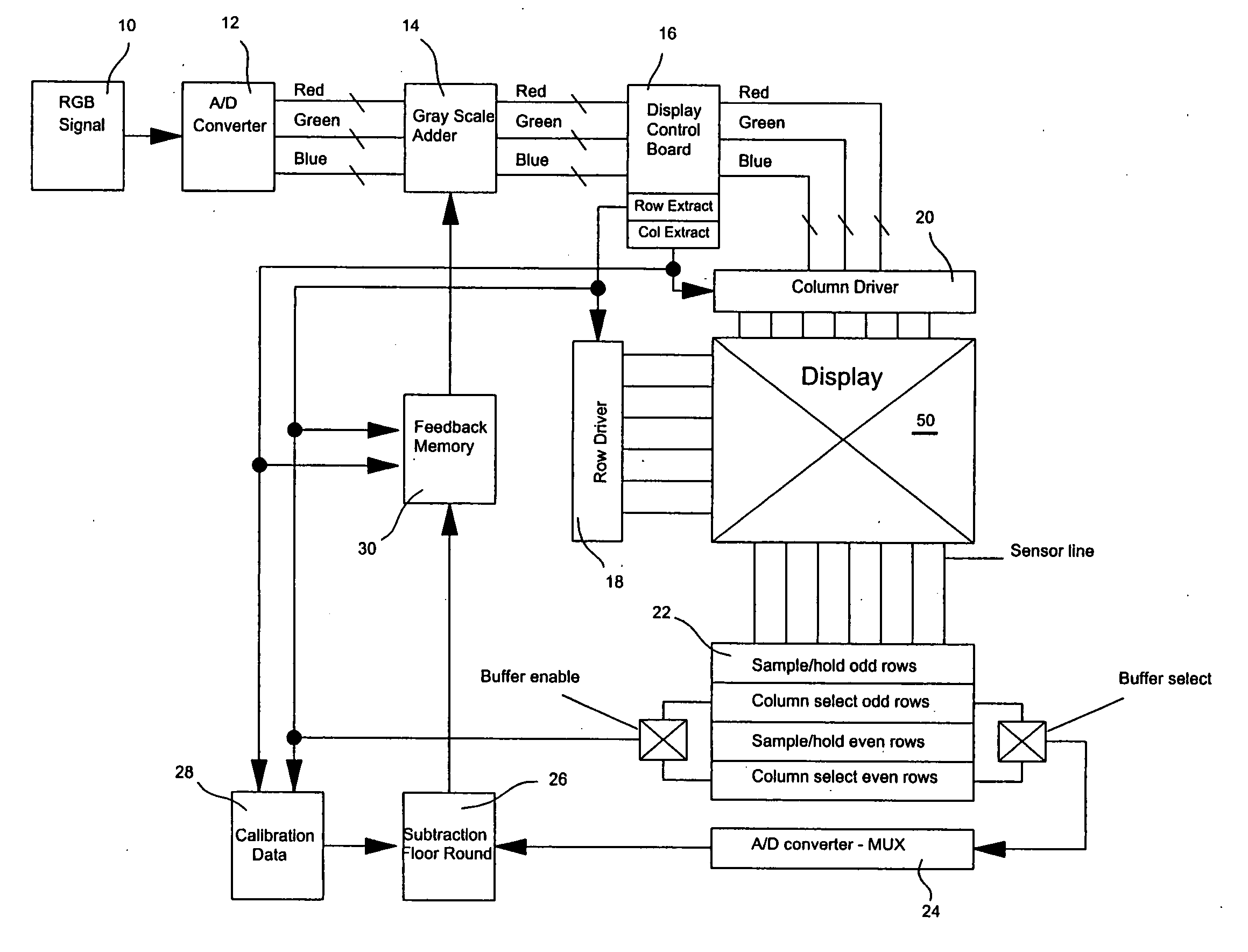 Feedback based apparatus, systems and methods for controlling emissive pixels using pulse width modulation and voltage modulation techniques