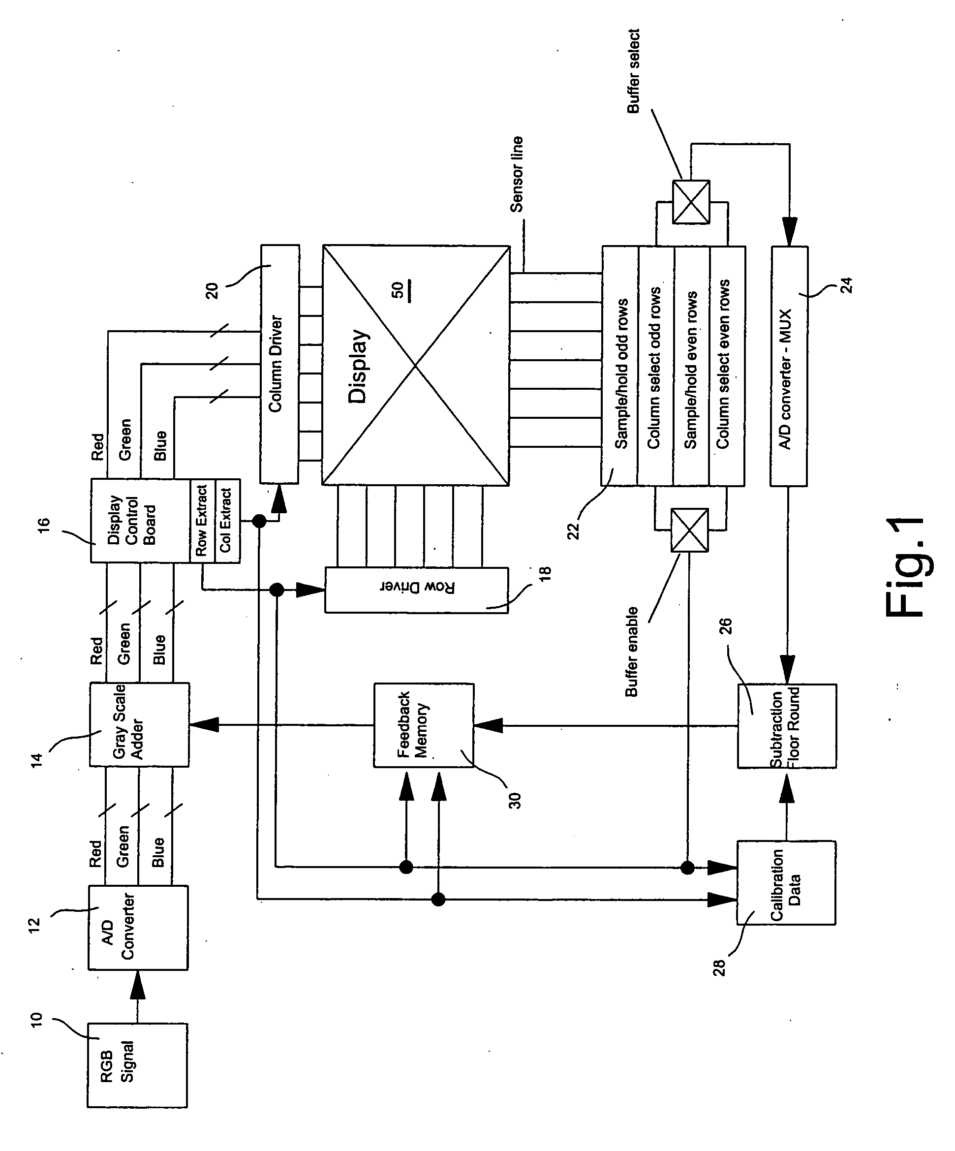 Feedback based apparatus, systems and methods for controlling emissive pixels using pulse width modulation and voltage modulation techniques