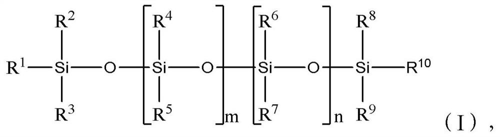 Linkable polysiloxanes in cosmetic products