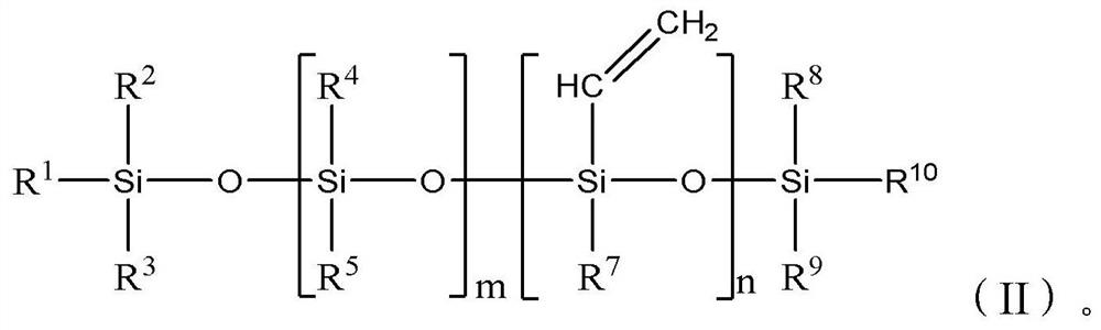 Linkable polysiloxanes in cosmetic products