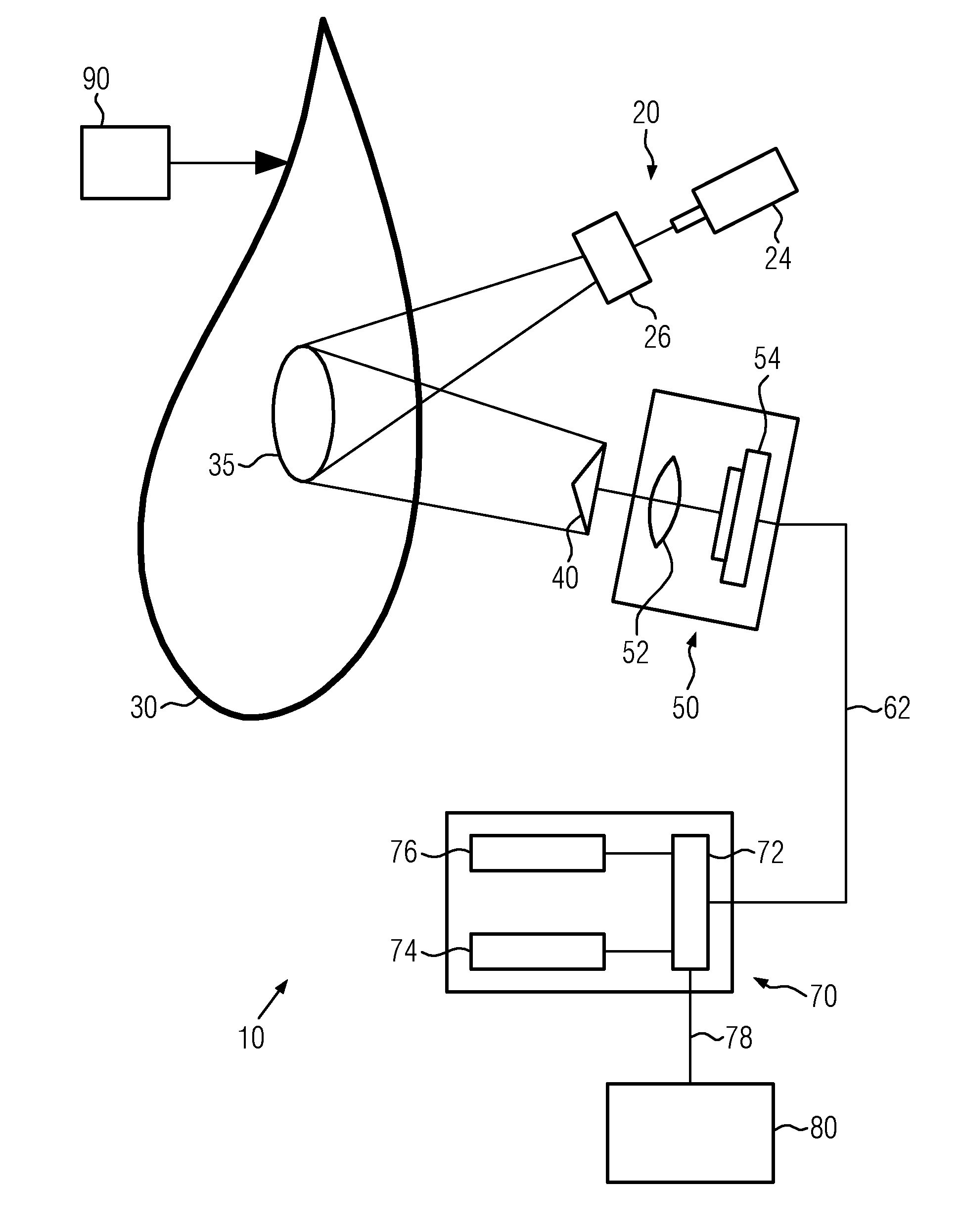 Method of analyzing deformations in a laminated object and according system