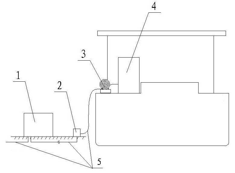 Wharf marine shore power system