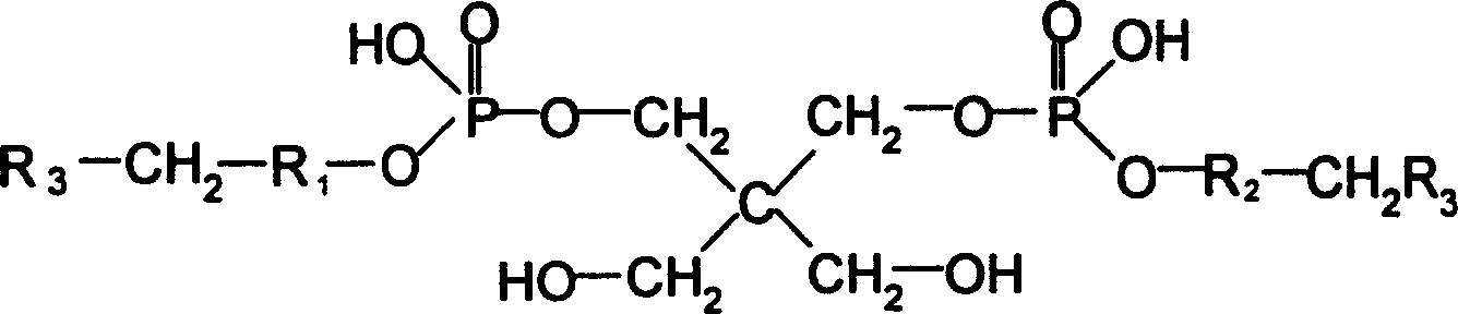 Leather flame-retardant amino resin tanning agent and its preparation method