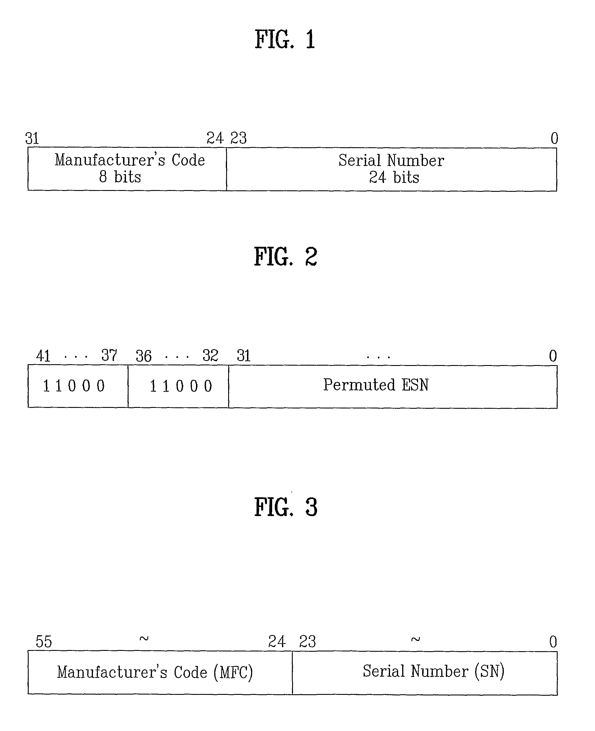 Method for Generating a Pseudo-Esn in Mobile Communication