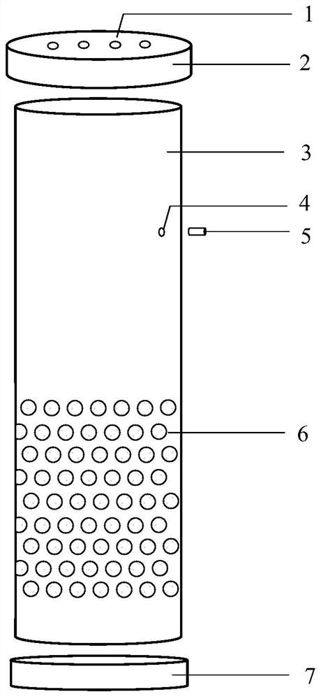 Device for in-situ study of wetland rhizosphere effect