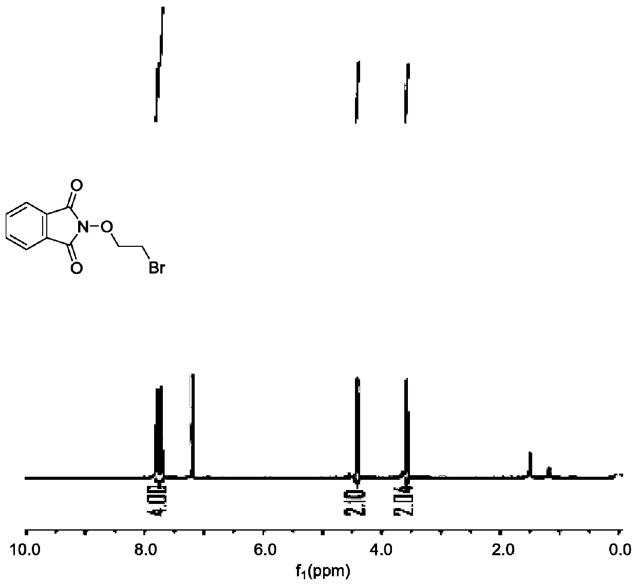 Prosthetic linking arm, its synthesis method and the synthesis method of diubiquitin