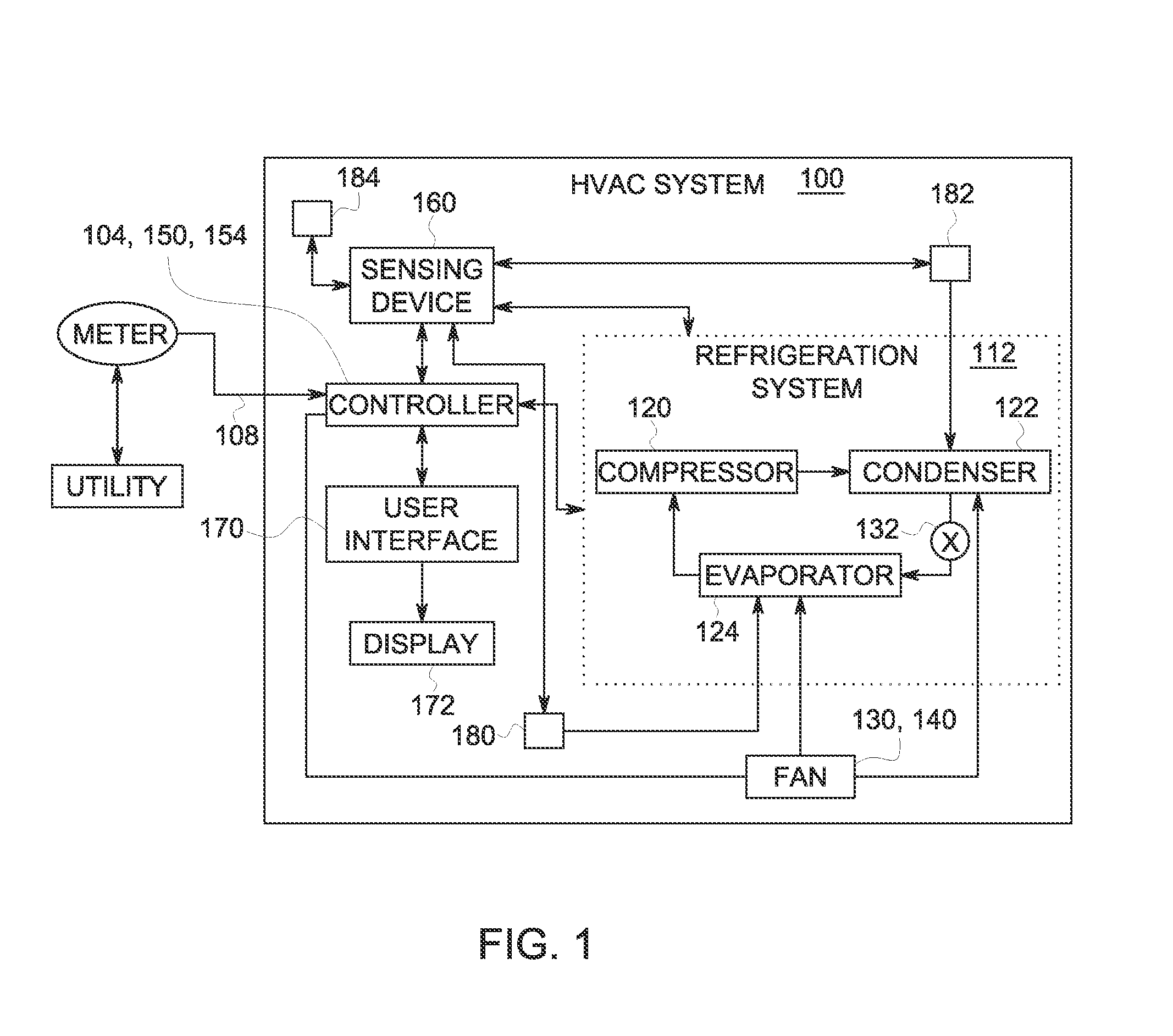 Temperature control based on energy price