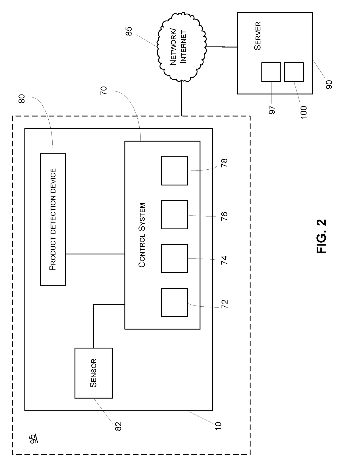 Food display system integrating retailer services with consumer engagement