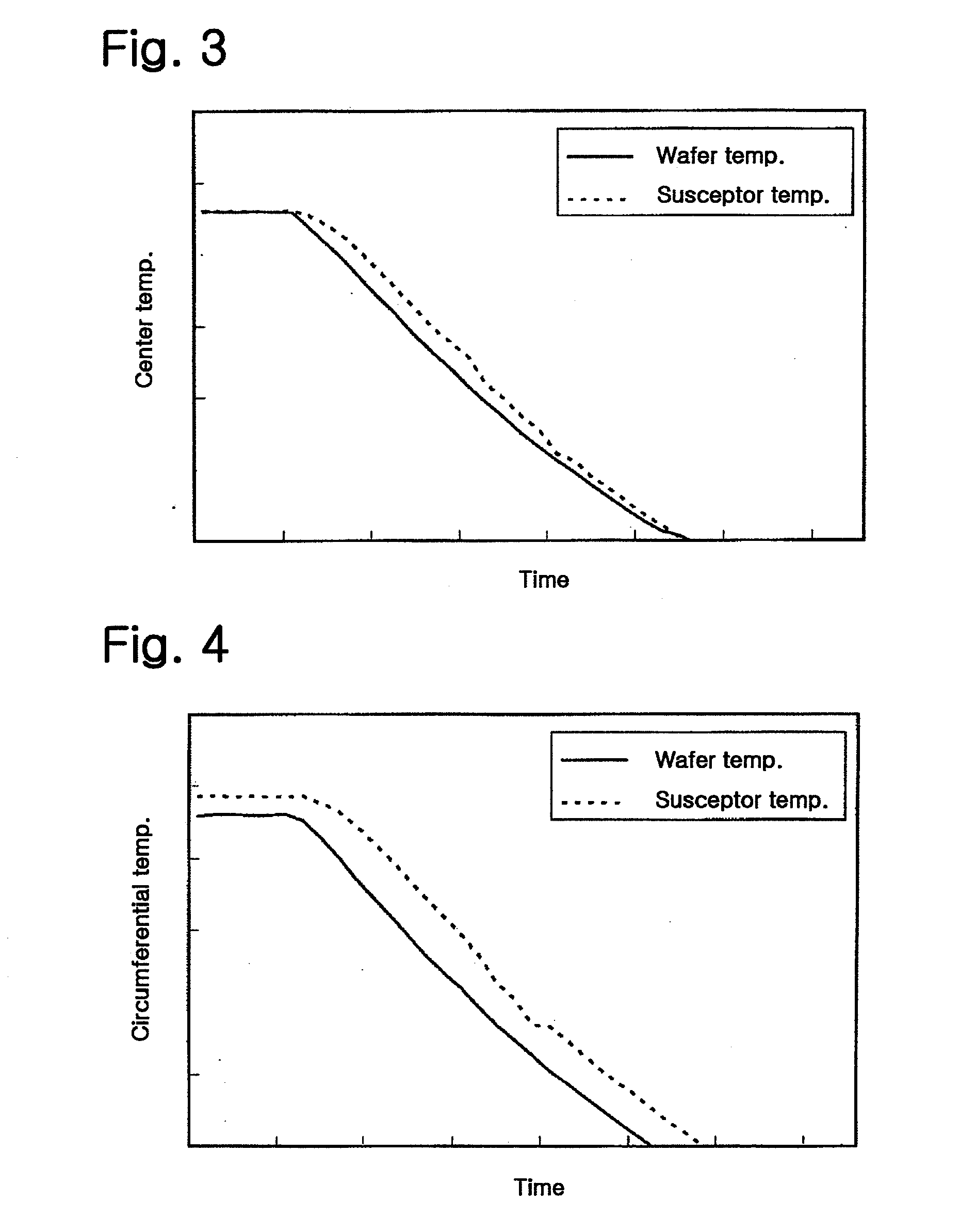 Method and apparatus for manufacturing epitaxial silicon wafer