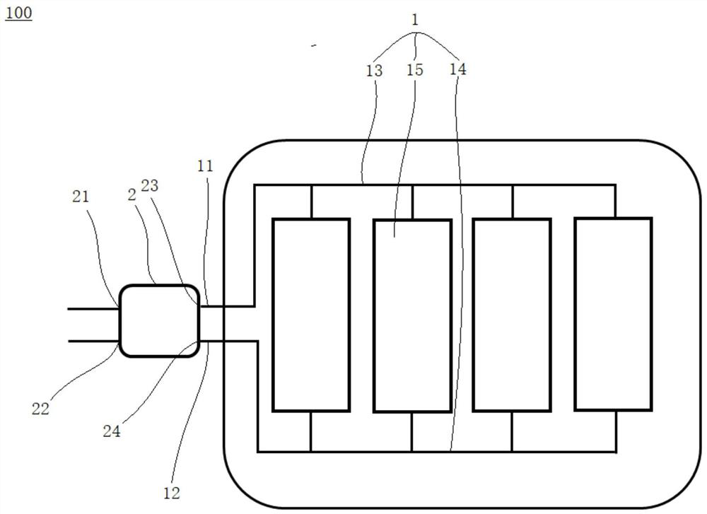 Liquid cooling system for battery pack, battery pack and vehicle