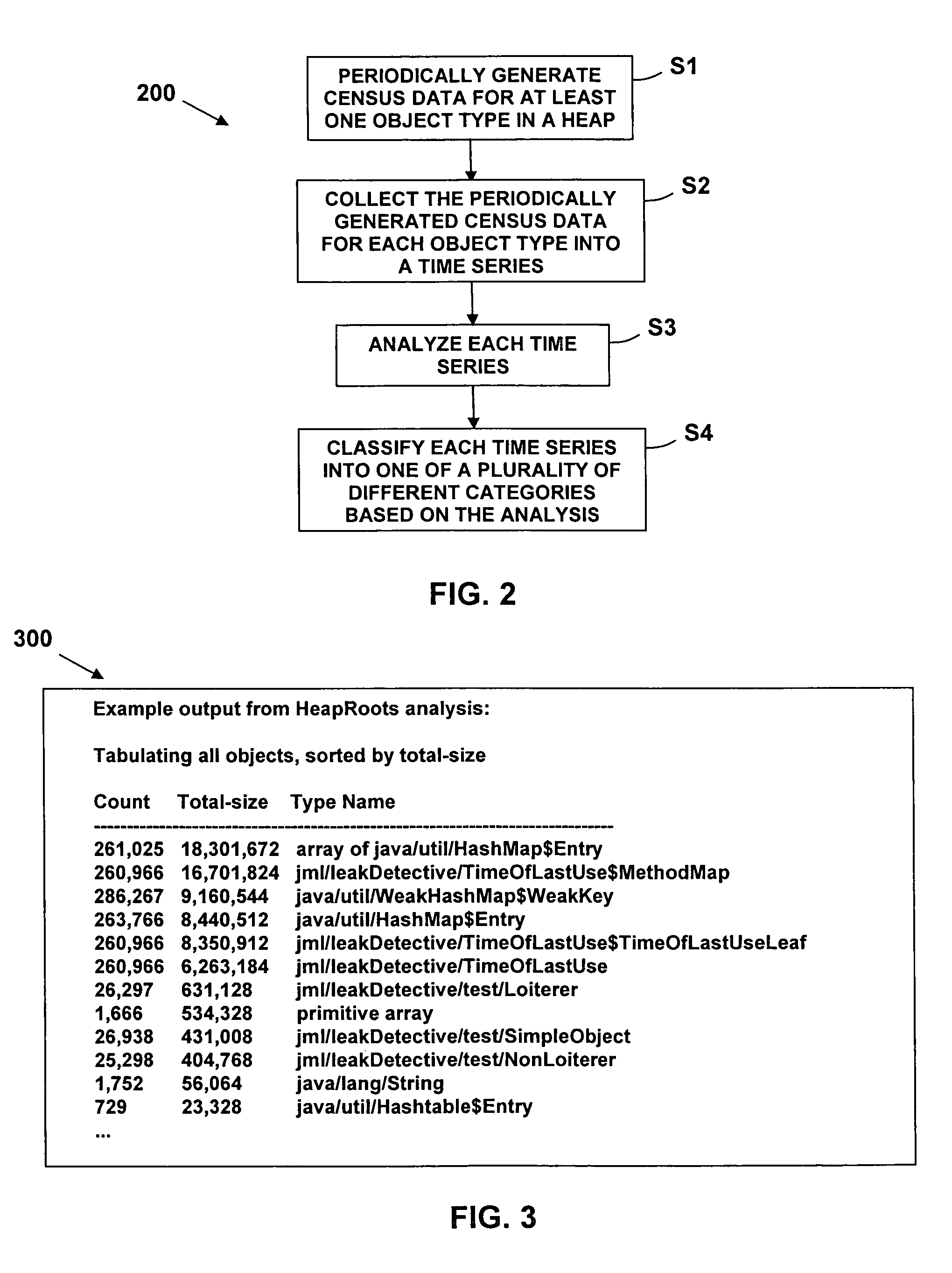 Detecting memory management anti-patterns